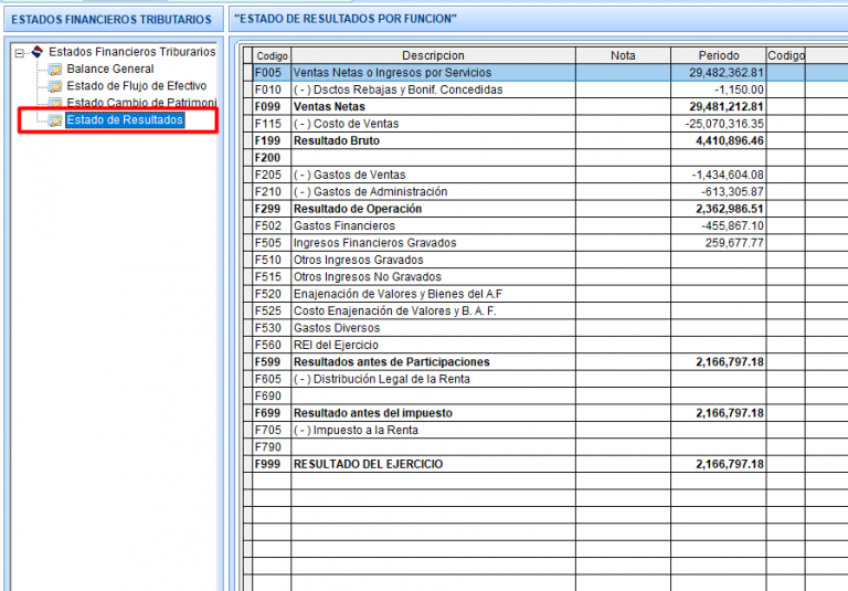 Estado De Resultados Por Función Soporte Contasiscorp 7683