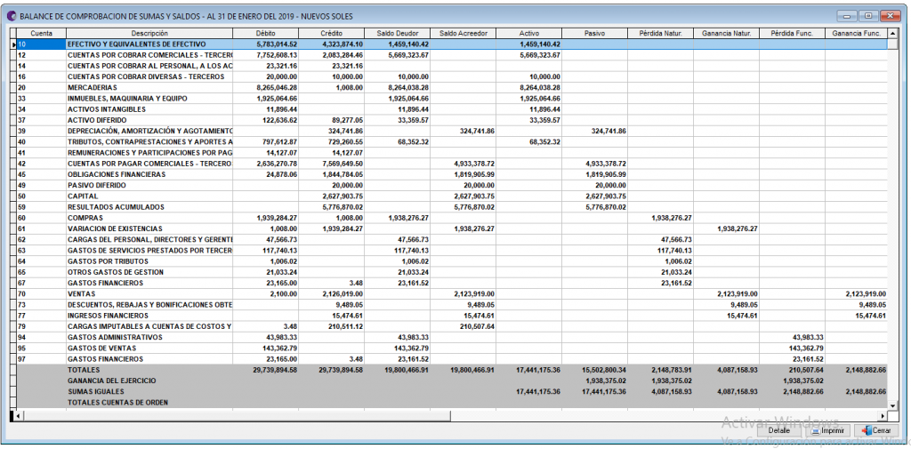 Balance Comprobacion Sumas Y Saldos Soporte Contasiscorp