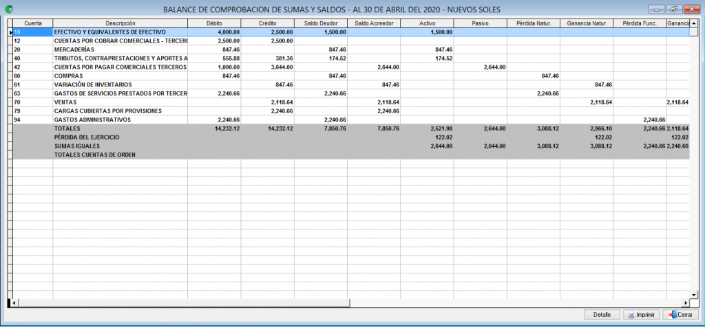 Balance Comprobacion Sumas Y Saldos Soporte Contasiscorp